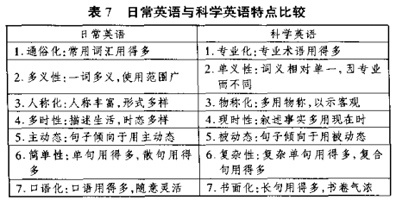 日常英.jpg