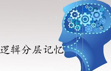 分层记忆