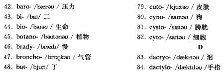 医学英语c.jpg