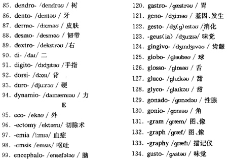 医学英语d.jpg
