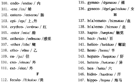 医学英语e.jpg