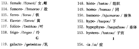 医学英语f.jpg