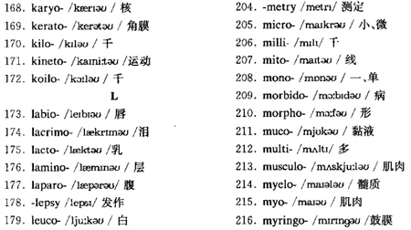 医学英语h.jpg