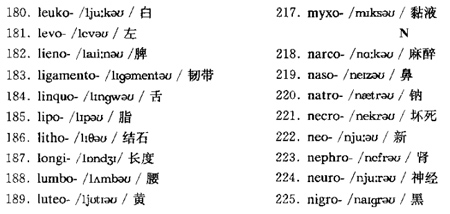 医学英语i.jpg