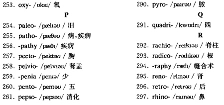 医学英语l.jpg