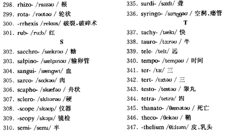 医学英语m.jpg