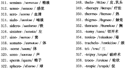 医学英语n.jpg