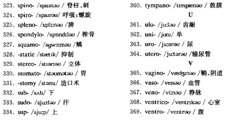 医学英语o.jpg