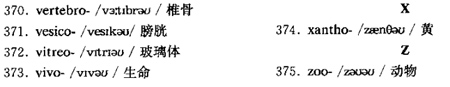 医学英语p.jpg