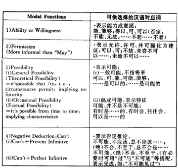 态.jpg