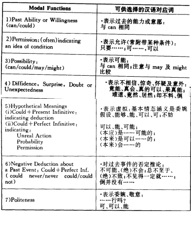 情态a.jpg