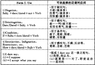 情态b.jpg