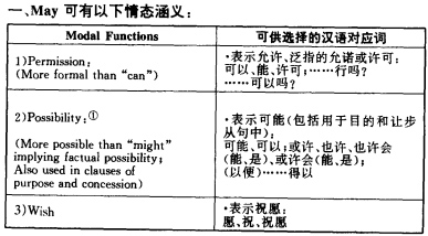 情态c.jpg