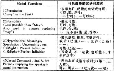 情态d.jpg