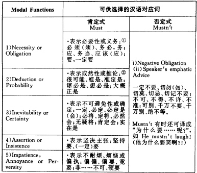 情态e.jpg