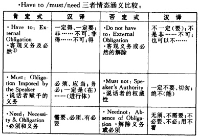 情态f.jpg