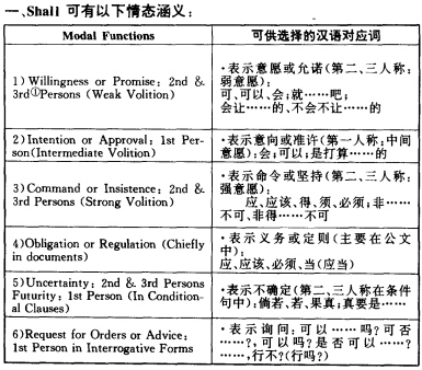 情态i.jpg