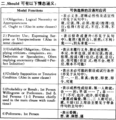 情态j.jpg