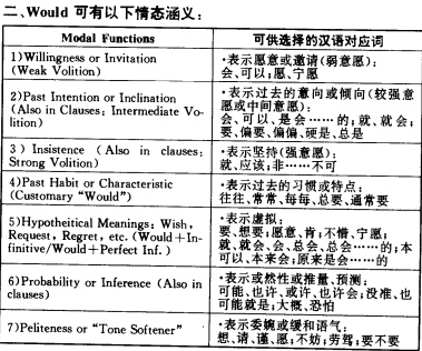 情态l.jpg