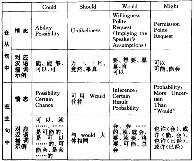 情态m.jpg