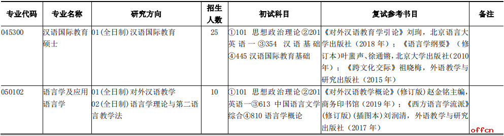 20190904071447283.png