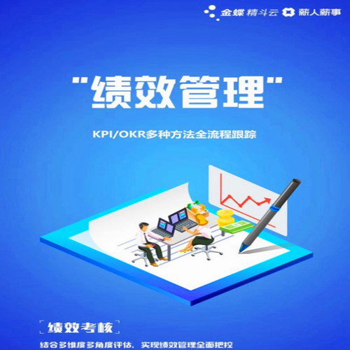 薪人薪事HR人力资源管理软件 OA办公管理人事资料 招聘管理