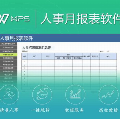 人事月报表软件 - 种类齐全一键跳转15张 一站式人事表