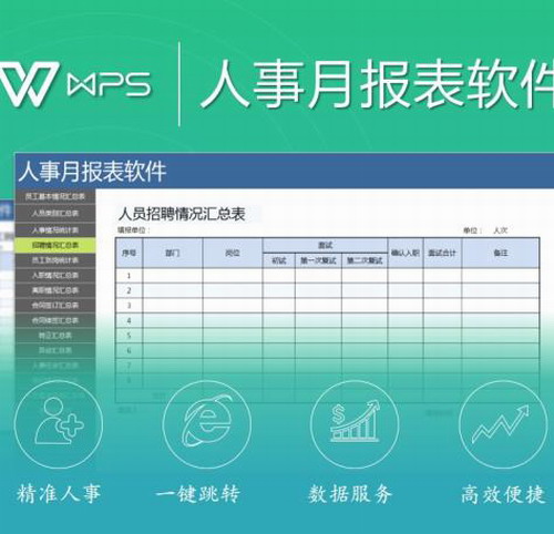 人事月报表软件-种类齐全一键跳转 一站式人事表