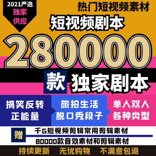 抖音短视频剧情剧本创作模板 搞笑段子脚本文案