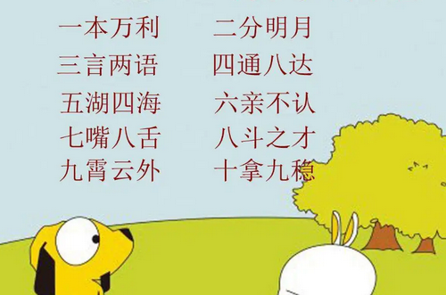 数字翻译