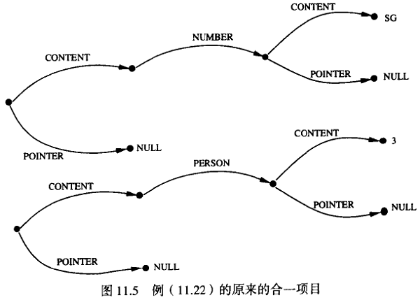 图11.5.png