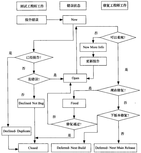 图1.png