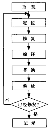 图1.png