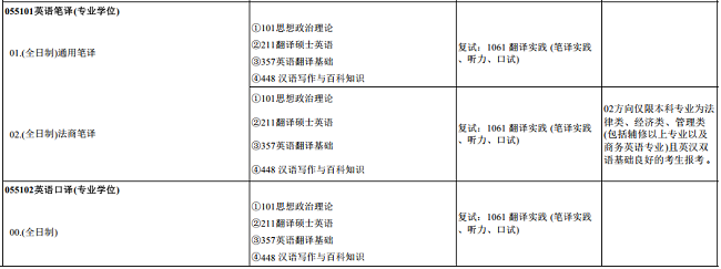 图7.png