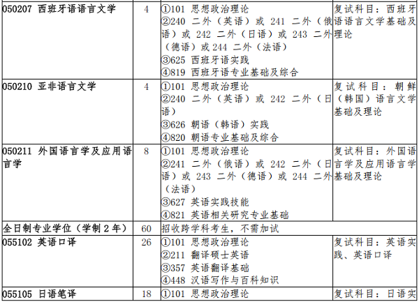 图2.png