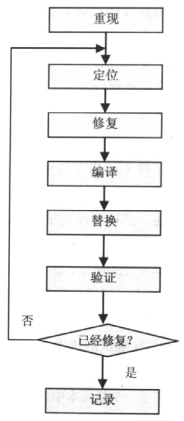 图1.png