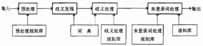 图1.png