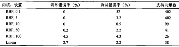 表1.png