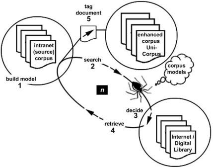 Figure 1.png