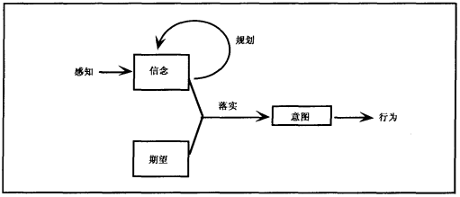 图1.png