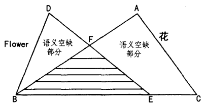 图1.png