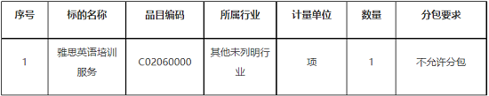 采购项目.png