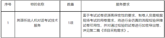 英语听说人机对话考试技术服务.png