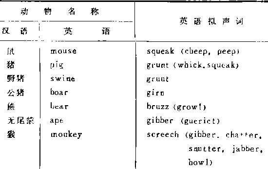 走兽吼叫声a.png