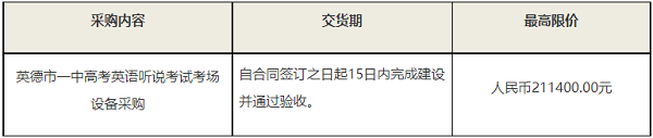 高考英语听说考试考场设备采购.png