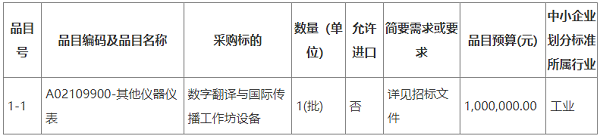 数字翻译与国际传播工作坊设备.png