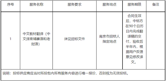 采购需求.png