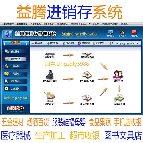 正版 益腾进销存管理软件 五金/烟酒/食品