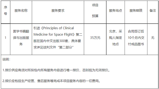 采购需求.png