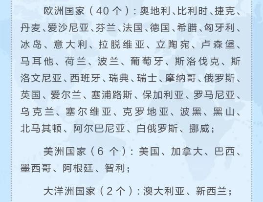 过境免签政策